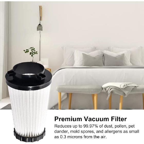 4Pcs Replacement HEPA Vacuum Filter Compatible with Dirt Devil F2 Part #3SFA11500X