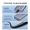 Ugreen Type-C USB Hub