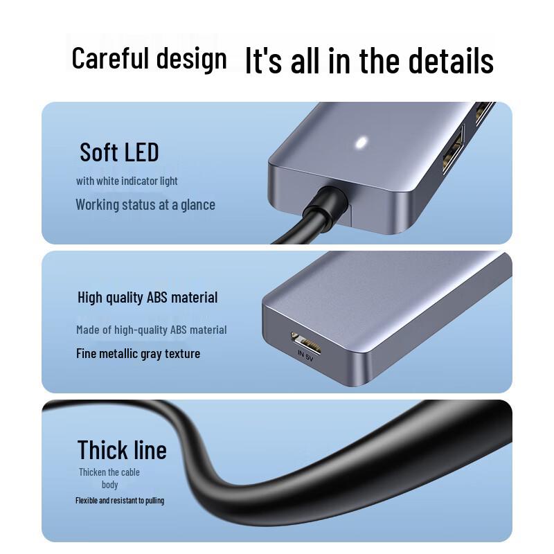 Ugreen Type-C USB Hub