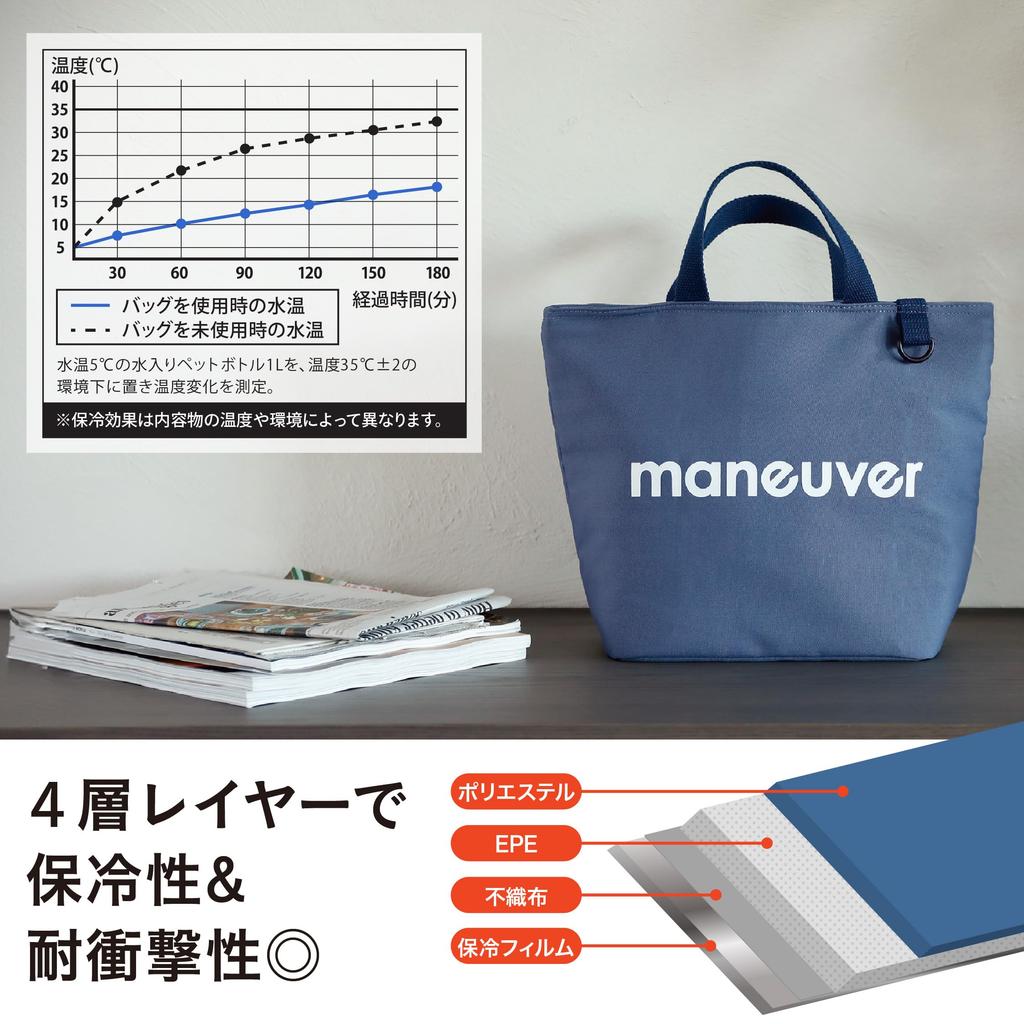 CB Japan Maneuver Insulated Lunch Tote Medium DSK Bag, Size, 8L, Beige,