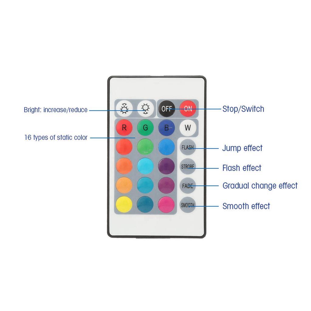 5V 24 Key RGB LED Light Strip Wireless Remote Control USB 6A Lamp Effect IR Controller