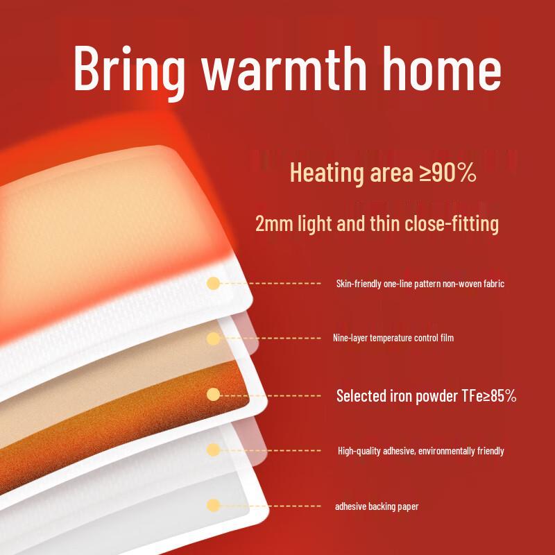 Peiqi Kangaroo Self-Heating Warm Patches