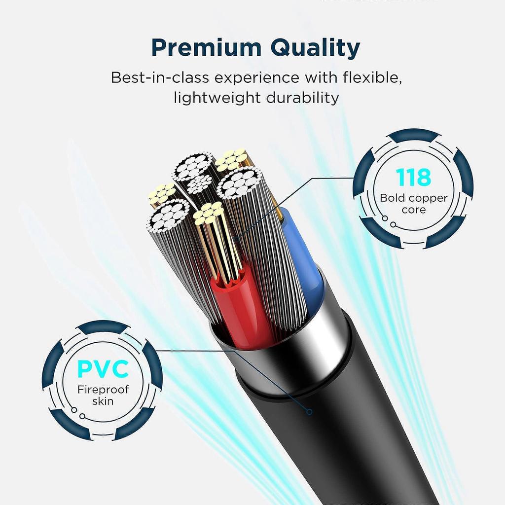 Link Cable USB A To Type-C, 10 Feet/3m USB C 3.2 Gen1 Cable Compatible with Quest 2