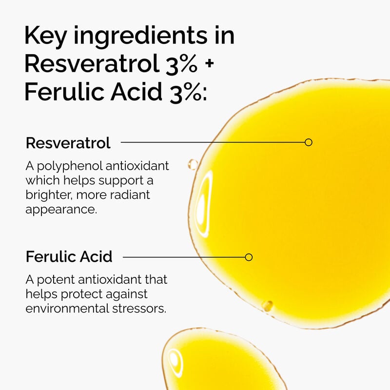 [The Ordinary] Resveratrol 3% + Ferulic Acid 3% 30ml
