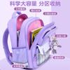 New Primary School Schoolbag Girls Children's Schoolbag Large Capacity Girls High Color Plaid Backpack