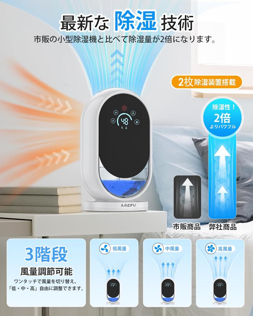 AMEIFU Compact Rainy Season Kommt mit 60H Feuchtigkeit Vollwasser Automatische Atmosphäre Energie Kompatibel mit Tatami PSE Raumfeuchtigkeit Schimmel Geeignet für