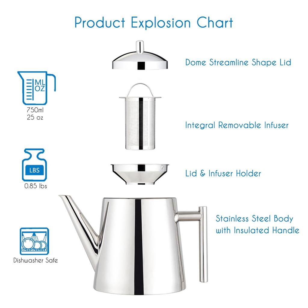 Easyworkz Stainless Steel Teapot 800ml with Tea Strainer, Silver