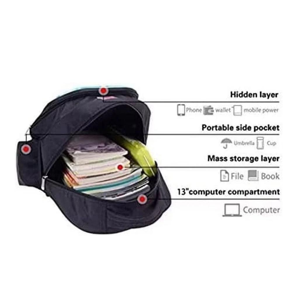 Cute Cartoon Pattern School Bag Campus Style Large Capacity Backpack