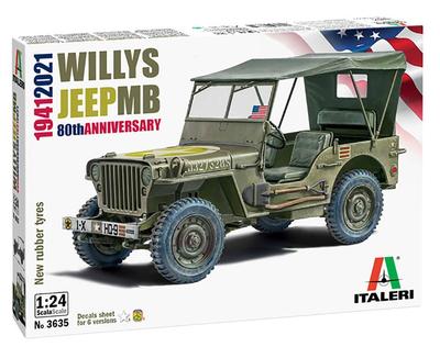 Koleksiyonluk ürünler ve modeller – Figür