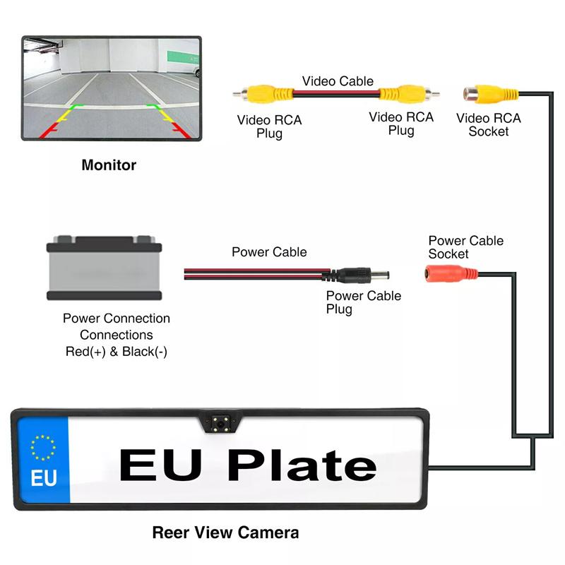 

Универсальный комплект помощи при парковке с ночным видением, камера заднего вида для автомобиля, 4 светодиода, автомобильные аксессуары, рамка для европейского номерного знака автомобиля