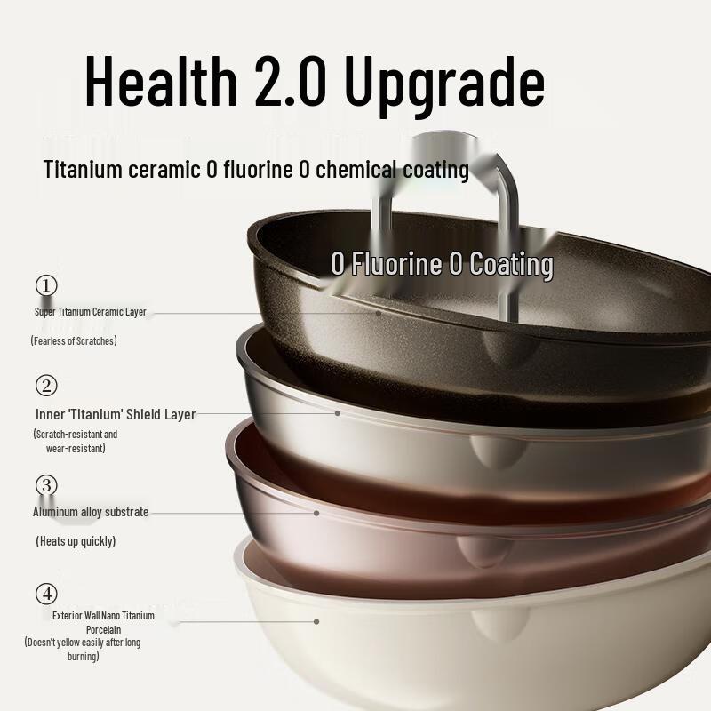 COOKER KING 30CM Titanium Ceramic Non-stick Wok