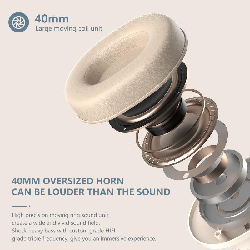 Pro HIFI Sluchátka Bezdrátová Sluchátka Bluetooth Přes Uši Stereo Hluboké Basy Herní Sluchátka TF/AUX Přehrávač Hudby s Mikrofonem/Rádiem pro Dárky