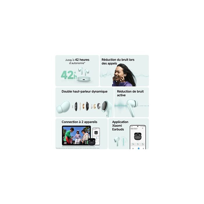Écouteurs sans fil - Redmi - Buds 6 - Réduction active du bruit - Autonomie 42h - Son 360°