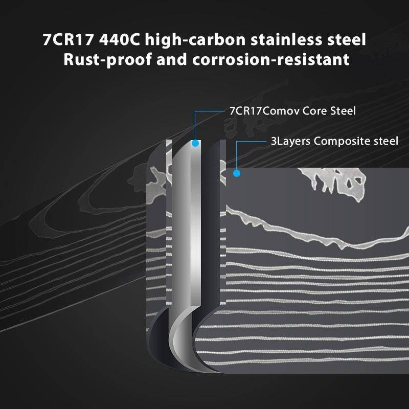 10PCS Kitchen Knives Japanese Santoku Damascus Laser 7CR17 440C Stainless Steel Utility Cleaver Slicing Chef Knife Kitchen Tool