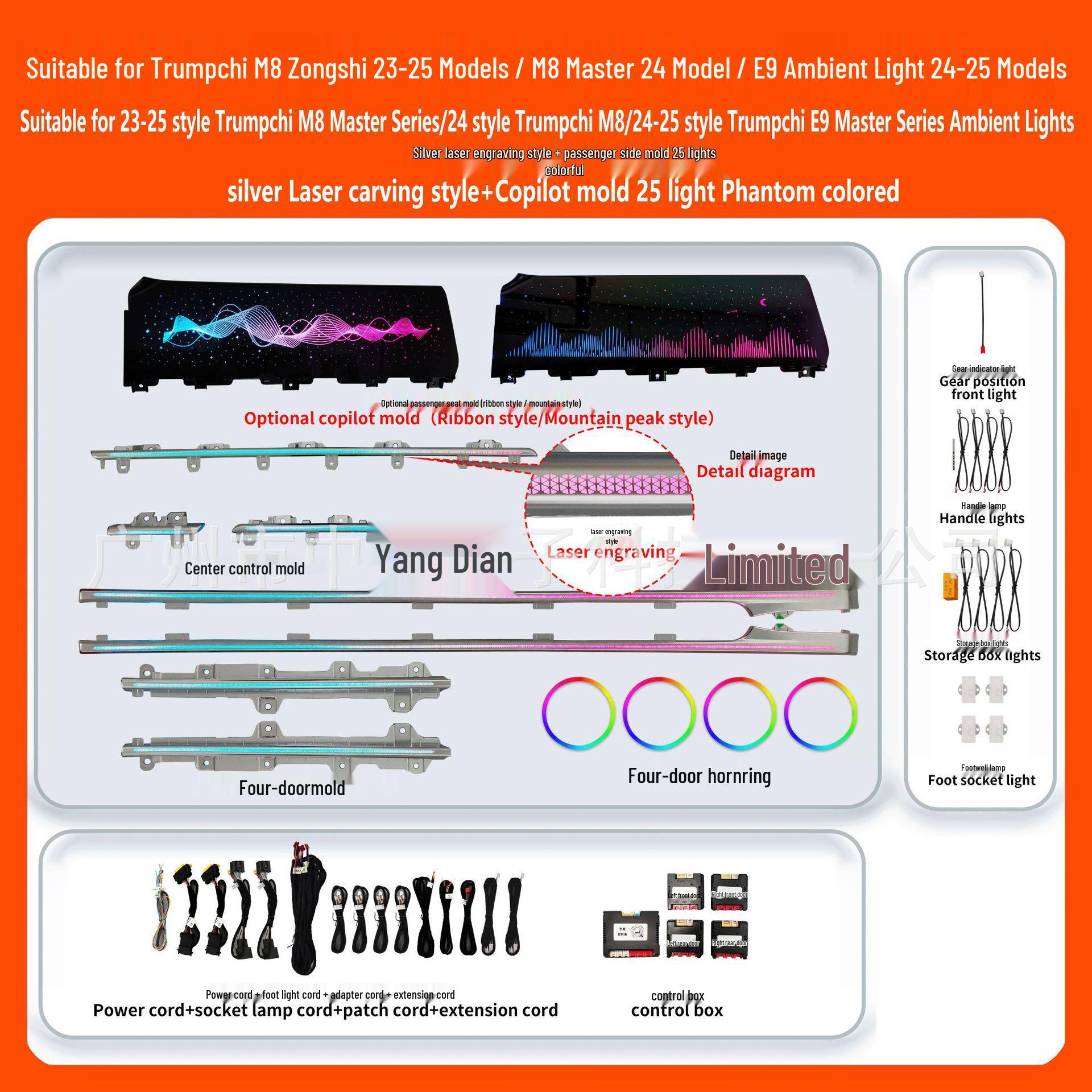 Trumpchi 23-25 M8, Zongshi 24 M8, Master 24-25 E9 Освещение салона - 25 цветовых вариантов