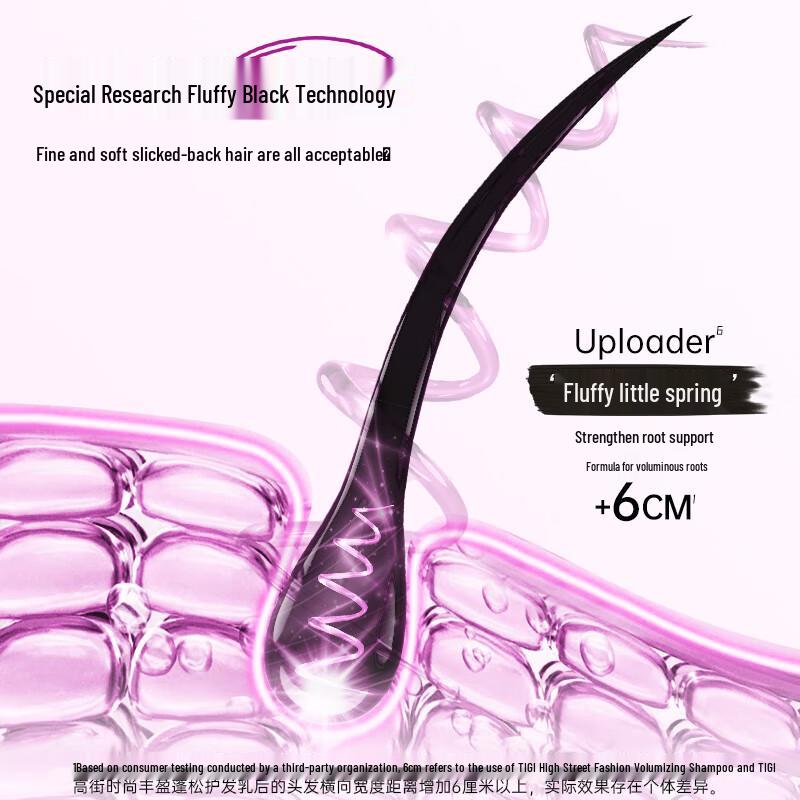 Tigi Fluffy & Moisturizing Shampoo