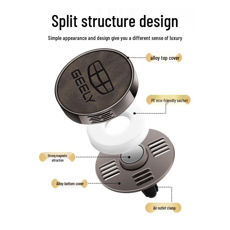 Geely Car Air Freshener: Perfume Ornament for Emgrand, Binyue, Xingyue, Xingyuan, Xingrui