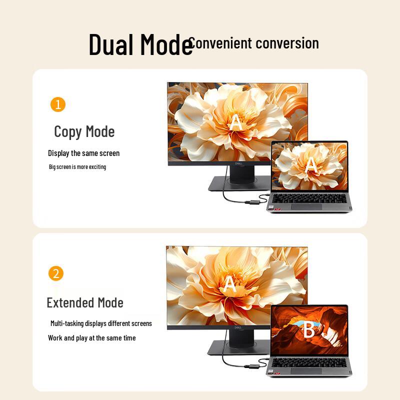 UGREEN USB 2.0 to HDMI Adapter