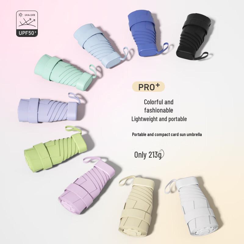 Baodini Ultra-Light Five-Fold Sun/Rain Umbrella