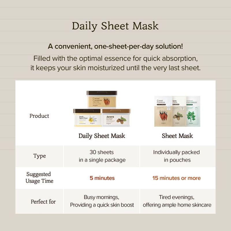 Skinfood Carrot Carotene Daily Mask