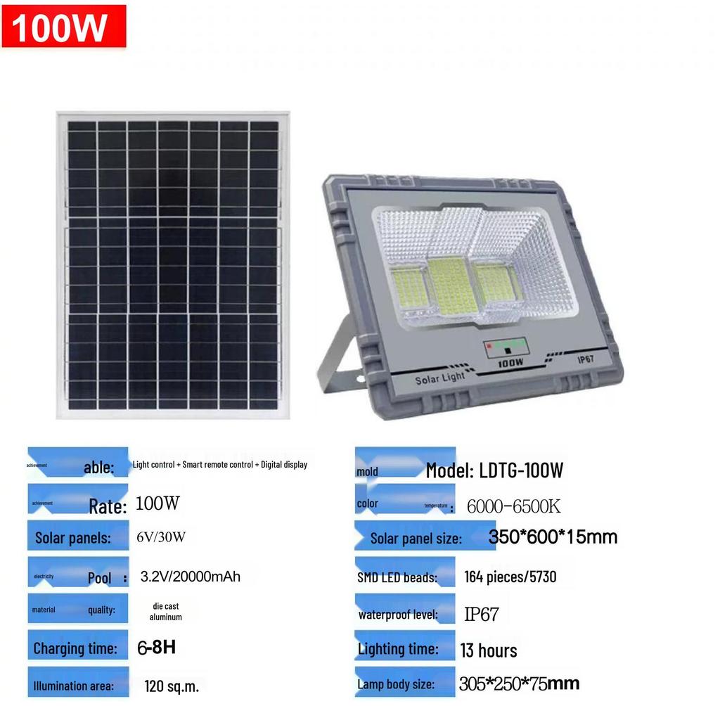 Outdoor Solar Garden Floodlights