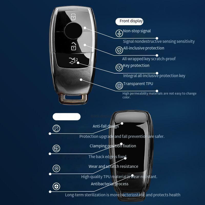 Transparent Tpu For Mercedes Benz C S Glc Eqe Eqs Class W223 X254 V297 V295 W206 S206 X206 Car Key Fob Case Cover Accessories