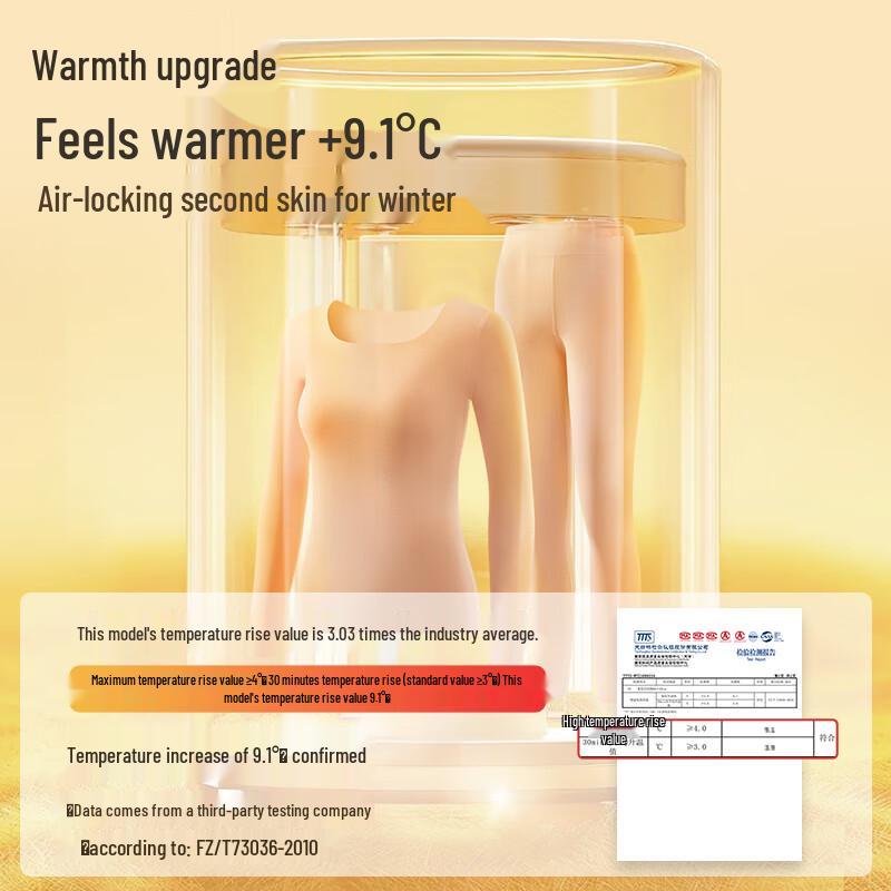 

Комплект термобелья A-класса из модала для мужчин и женщин 2XL (140-160 lbs)