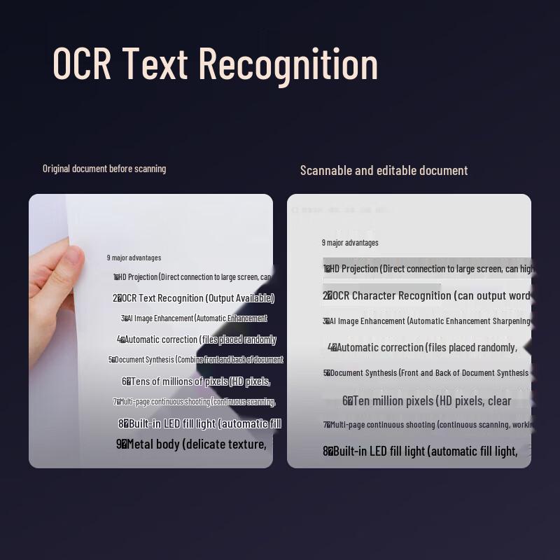 Deli High-Speed Document Scanner A4 GK600 CN Plug (adapter Included)