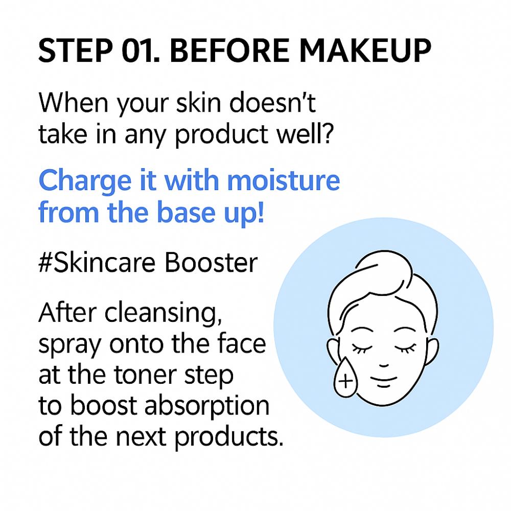 JUNG SAEM MOOL Essential Mool Micro Fitting Mist (55ml) – All-Day Hydration & Makeup Setting