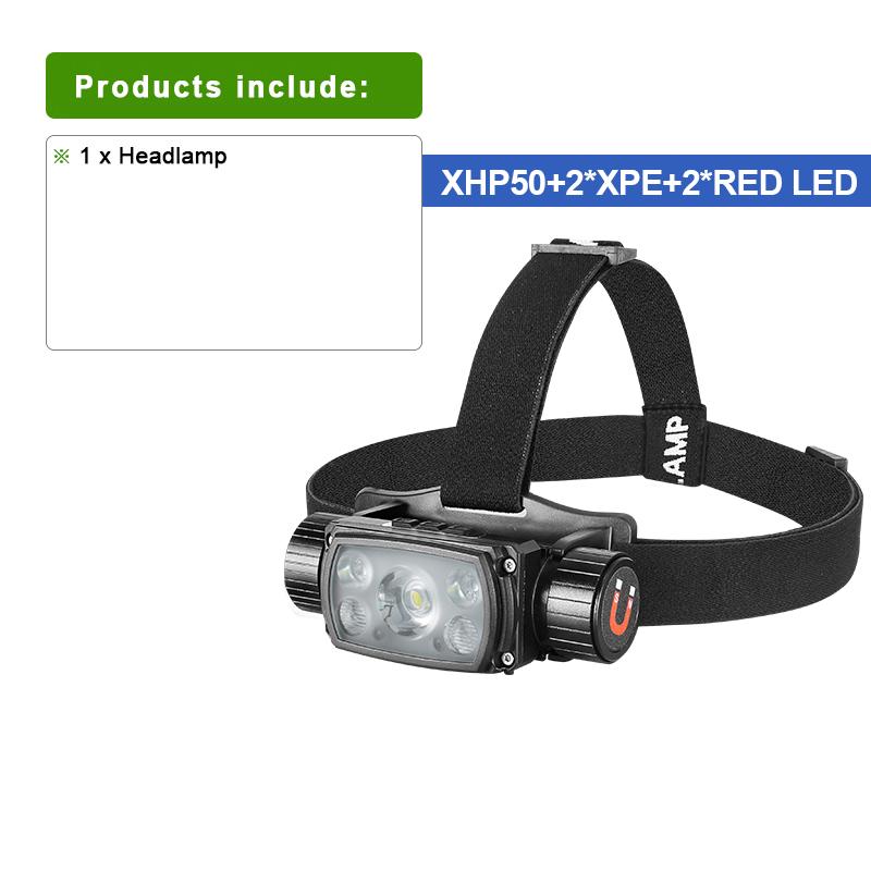 

Многофункциональная фара Съемная фара Магнитный рабочий фонарь Мощный головной фонарь Регулируемый свет Перезаряжаемый налобный фонарик A- Head lamp