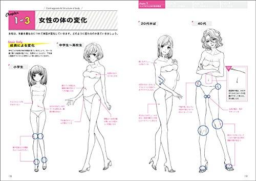 How to Draw Dynamic Poses: Sexy Characters (Super Drawing Series)