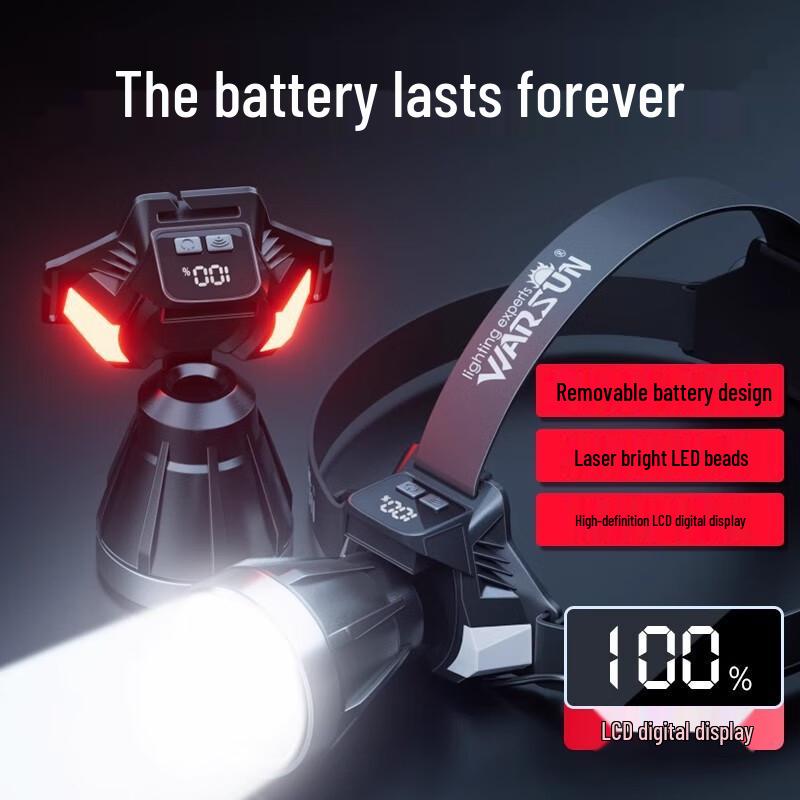 WOLSEN Tactical Rechargeable Induction Headlamp