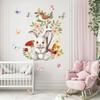 Easter 2026 Cartoon Rabbit & Butterfly Electrostatic Window Stickers