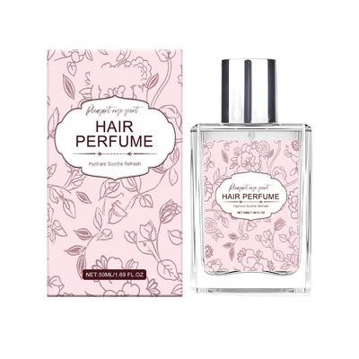 Parfumerie – Parfumuri