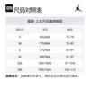 Jordan MVP Jackets & Coats Men's Black FV7242-010