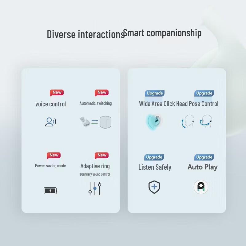 Sony LinkBuds Fit WF-LS910N Hi-Res Noise-Canceling True Wireless Earbuds