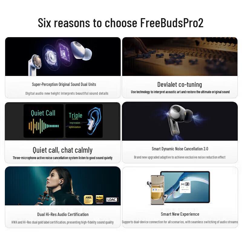 Huawei FreeBuds Pro 2 True Wireless Earbuds