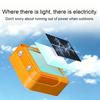 Mini Solar Camping Lamp with Stand, IP65 Waterproof Solar Type-C Rechargeable Work Light, Adjustable Outdoor Portable Emergency Light