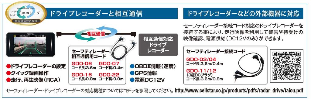 Celstar Laser Type ORBIS Compatible Radar Detector Separate Type Made in Japan 3 Year Warranty GPS Equipped Wireless LAN Equipped Drive Recorder