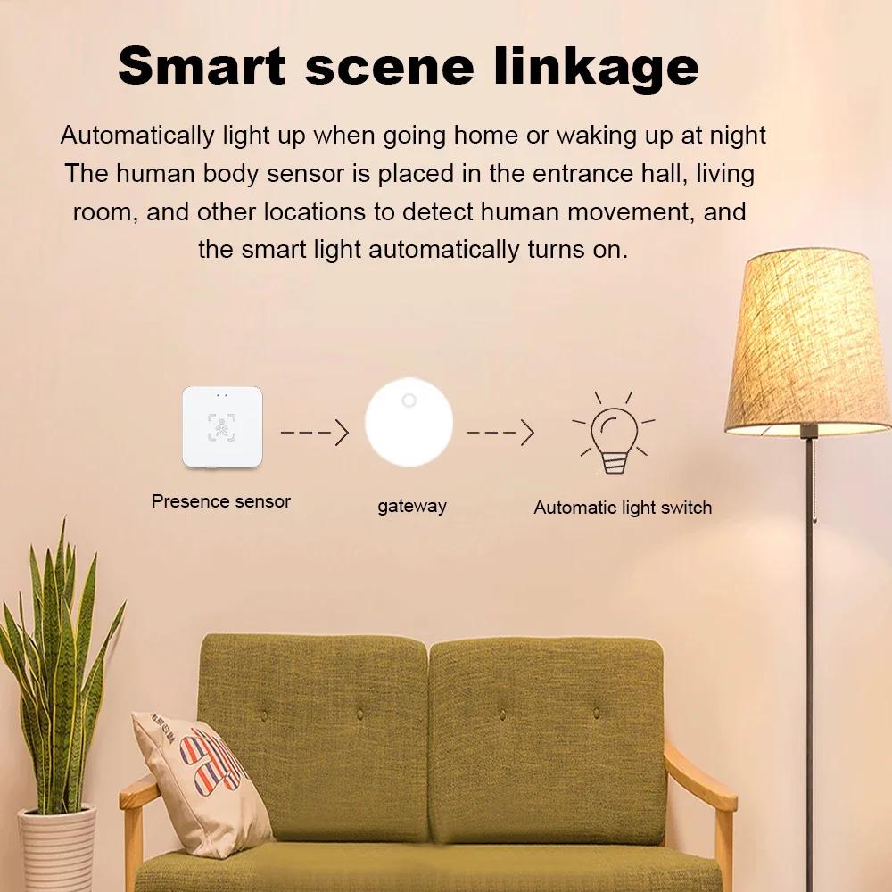24G Zigbee Human Presence Detector Smart Human Body PIR Sensor Radar Detector Motion Sensors Support Home Assistant