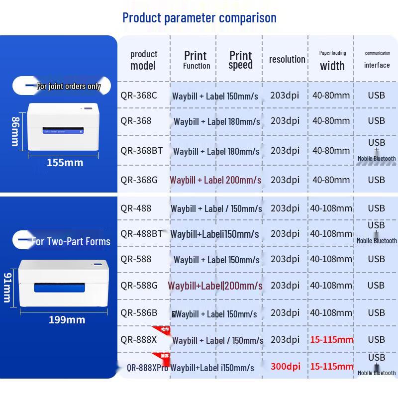 QIRUI QR-368BT Bluetooth Thermal Label Printer CN plug (adapter included)