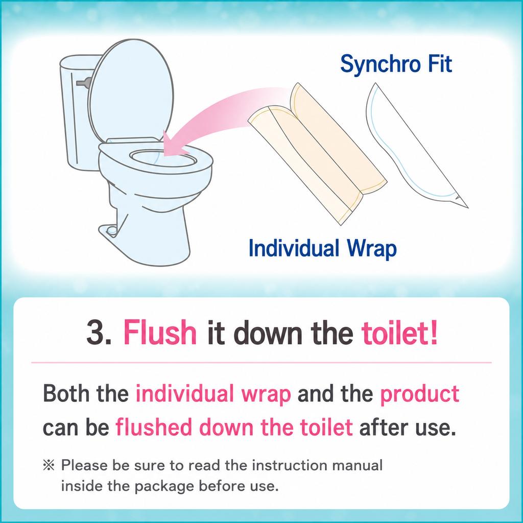 Sofy Synchro Fit Sanitary Pad Booster 12pcs X5 Packs Flushable Absorbent Pad Insert for Heavy Flow Day Use Japan