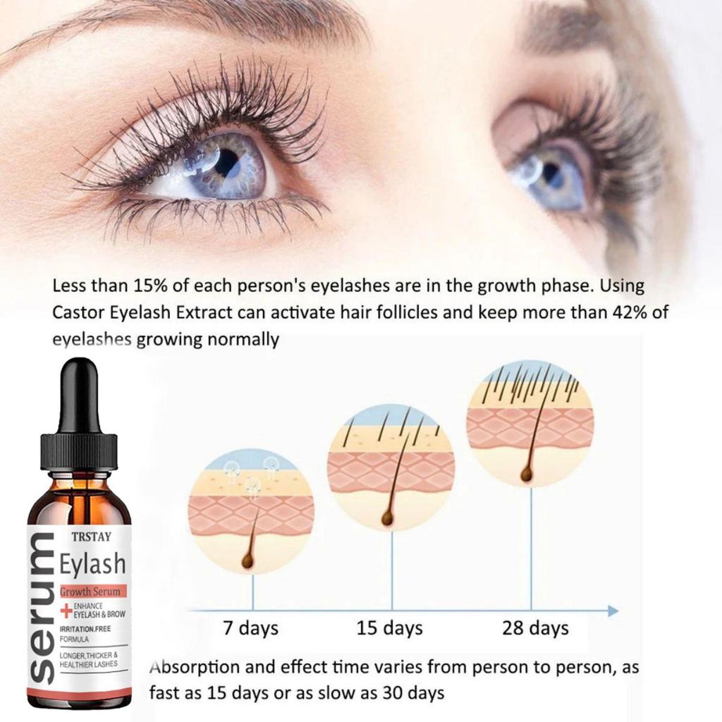 Serum do wzrostu rzęs Esencja oleju rycynowego Rzęsy Wzmacniacz brwi Wydłużanie Pełniejsze Gęstsze rzęsy Zabieg liftingujący Pielęgnacja oczu
