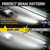 H7 H4 H1 Led Headlight Bulbs Mini Wireless 4500000LM 6000K CSP for Car Headlamp Auto Diode Lamps H11 9006 Led 12V Automobile