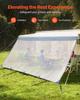 RV Awning Sun Shade Screen, 2 X 4.3 M Polyester Mesh Sun Shading Screen (Fits 4.5 M Awnings), Double-Stitched Breathable Sunscreen for RVs Travel and