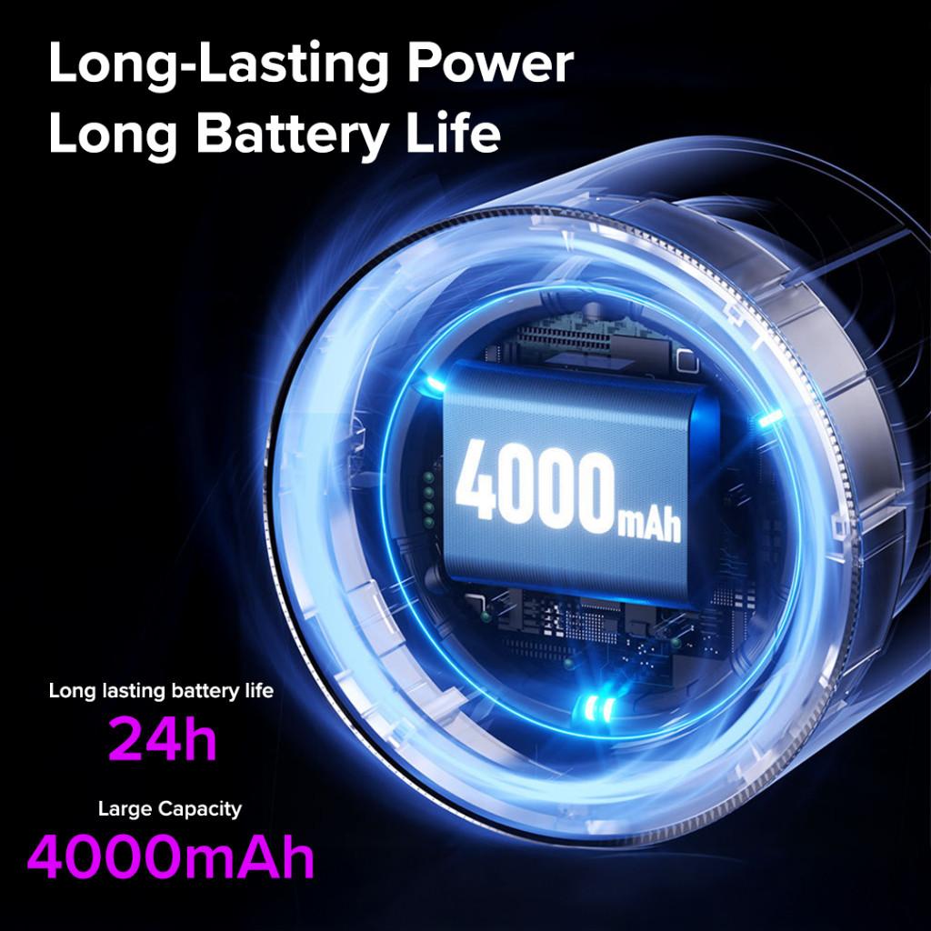 Digital LED Circulation Fan Display Electric Fan Intelligent DC Frequency Conversion High Air Volume Air Circulating Fan