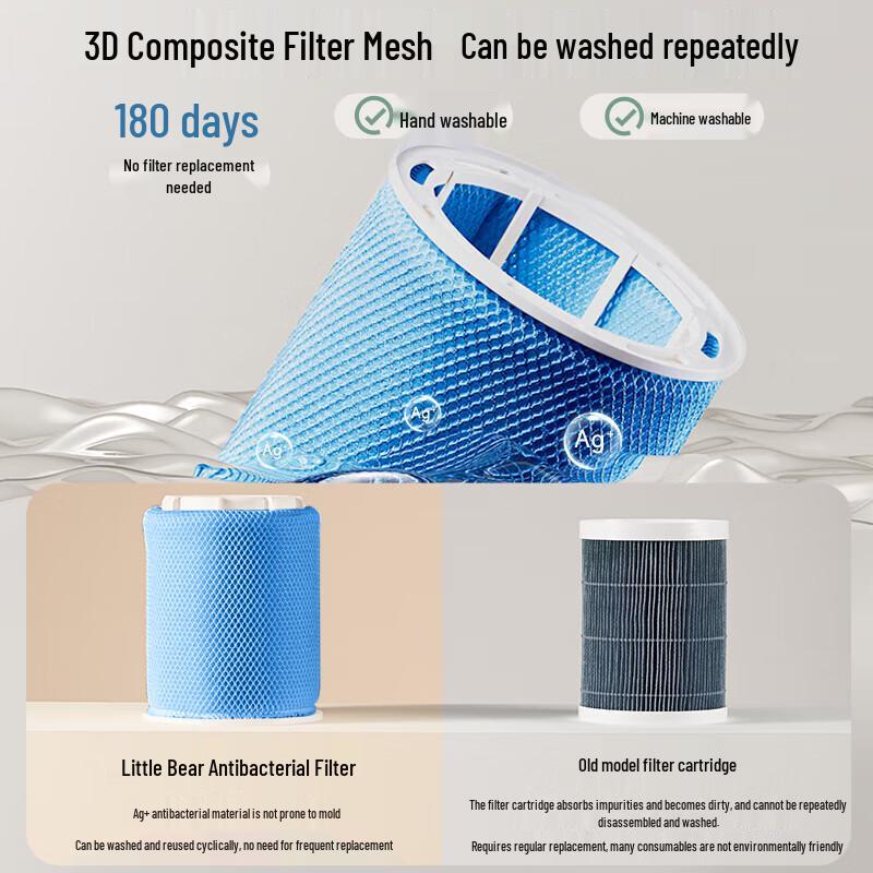 Bear JSQ-F40J1 Mist-Free Evaporative Humidifier CN plug (adapter included)