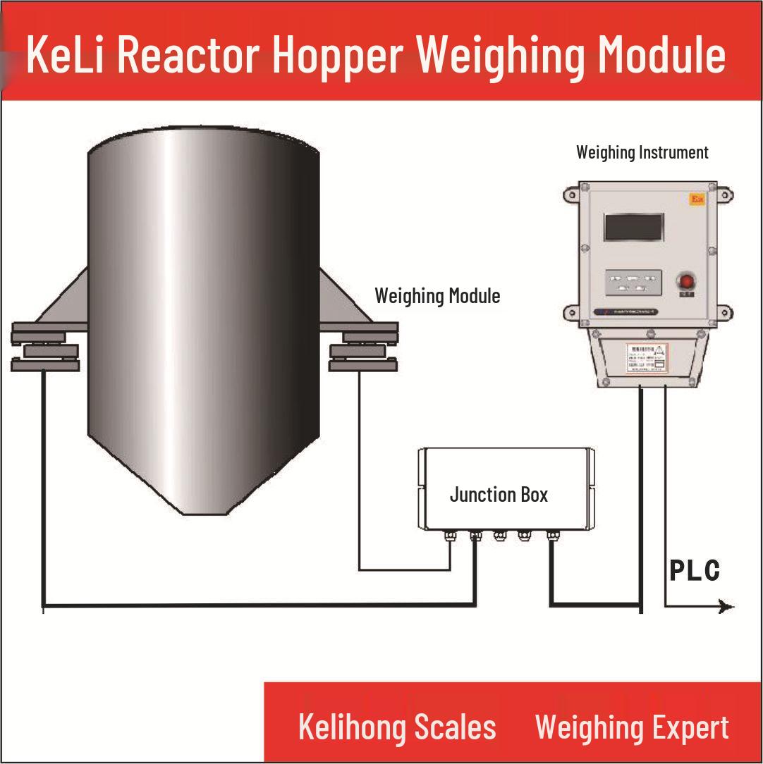 KeLi SB-3t High-Precision 3-Ton Weighing Module, Easy Install, High Quality 3-ton