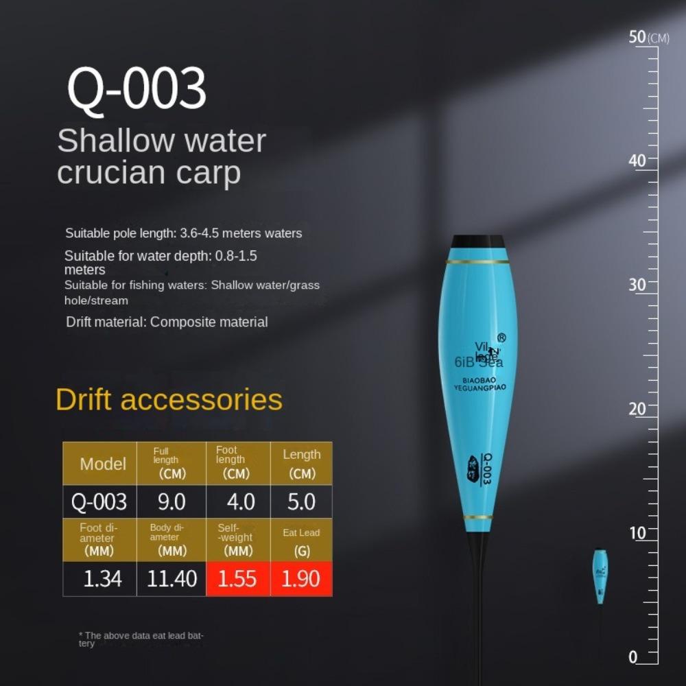 

Внутренние Поплавки Тело Композитные Поплавки Часть Тело Поплавка Нижняя Часть Рыболовный Аксессуар Q-03