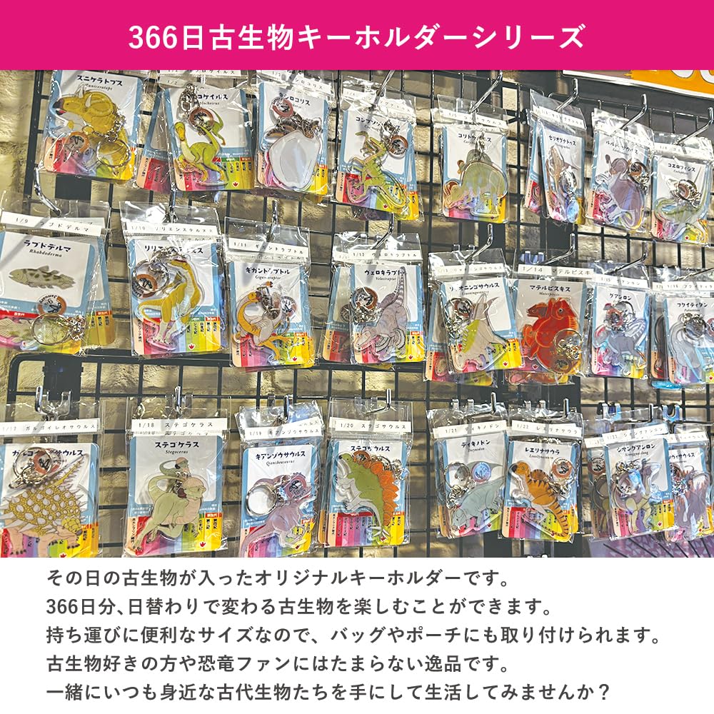 [Sun Contents] 366 Days Paleontology Keychain June 27th Tenontosaurus Acrylic